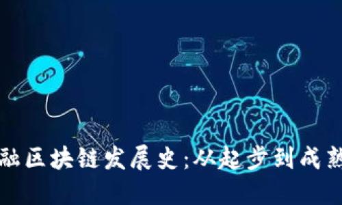 英国金融区块链发展史：从起步到成熟的历程