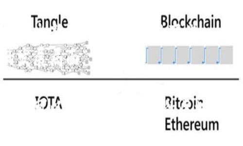 jiaoti区块链游戏创新者：揭秘顶尖公司创始人/jiaoti
区块链游戏, 创始人, 行业趋势, 游戏开发/guanjianci

区块链游戏的兴起与发展
近年来，区块链技术在游戏行业的应用逐渐崭露头角，吸引了越来越多的游戏开发者和创业者投身于这一新兴领域。区块链游戏通过去中心化、透明和不可篡改的特性，引发了一场新的游戏革命。玩家不仅可以在游戏中获得乐趣，还可以通过游戏获得真实的经济收益，这种模式改变了传统游戏的商业逻辑。
随着区块链技术的发展，我们看到了一批前沿的区块链游戏公司不断涌现，许多游戏创始人逐渐成为行业的领军人物。他们不仅专注于技术创新，还试图通过创造更具吸引力的游戏机制，来吸引用户参与。

区块链游戏公司的创始人简介
在区块链游戏行业，有几位著名的创始人，他们通过自己的努力和创新，为行业的发展做出了重要贡献。以下是一些代表性公司的创始人：

1. **Nicolaas P. Njoo** - Myco的创始人之一，致力于将区块链与游戏结合，通过独特的游戏机制吸引玩家，创造更好的玩家体验。
2. **Sandeep Nailwal** - Polygon（MATIC）的联合创始人，虽然Polygon主要是一个区块链扩展解决方案，但其在游戏和NFT领域的影响力不容小觑，推动了无数游戏项目的上线。
3. **Celia J. Wang** - CryptoKitties的联合创始人之一，CryptoKitties曾一度风靡全球，成为区块链游戏的代表。通过其创新的虚拟宠物养成方式，CryptoKitties吸引了大量用户的参与。
4. **Kieran Warwick** - Illuvium的创始人，Illuvium是一款基于区块链的开放世界角色扮演游戏（RPG），备受期待。Kieran用自己的游戏设计理念推动了区块链游戏的进一步发展。

区块链游戏的特点与优势
区块链游戏相比于传统游戏，有着显著的优势，吸引了大量玩家和开发者的关注。
首先，区块链技术为游戏提供了去中心化的特性。玩家不再依赖于中心化的平台来进行交易，而是可以直接与其他玩家进行资产转移，这大大提升了交易的自由度和安全性。
其次，区块链技术确保了游戏资产的唯一性和稀缺性。通过非对称加密技术，玩家可以拥有真正的数字资产，以及可以在不同平台间流转的权利。这种资产的拥有权改变了玩家与游戏之间的关系，使得玩家可以在生态系统中获得实际的经济收益。
此外，区块链游戏还引入了NFT（非同质化代币），这使得游戏内的物品，如角色、皮肤、武器等都可以被独立买卖，提升了游戏的投资价值。

区块链游戏市场前景
区块链游戏行业正处于快速发展之中，未来有着广阔的市场前景。首先，玩家对游戏的理解不断深化，他们开始意识到数字资产的价值，愿意投资于能够提供真正收益的游戏。这使得游戏开发商必须更加关注游戏的创新性和商业模式的设计。
其次，随着技术的进步，区块链游戏的开发门槛逐渐降低，越来越多的开发者能够参与到这一领域，带来了多样化的游戏创意和理念。这种多元化推动了市场竞争，也提升了玩家的选择余地。
最后，政府对于数字资产的监管政策正在逐步完善，这为区块链游戏的合法化和长期发展提供了保障。随着法律法规的进一步明晰，更多的投资者和玩家将会涌入这一市场，从而推动行业持续增长。

相关问题1：区块链游戏如何实现收益？
区块链游戏通常通过几种方式实现收益，首先是通过内购和货币化机制。许多区块链游戏允许玩家通过游戏内的交易购买虚拟物品，这些物品可以是角色、皮肤、装备等。其次，玩家还可以通过游戏内置的代币交易来获得收益。这些代币往往具有很高的流动性，玩家可以在去中心化交易所进行买卖，从中获利。
此外，部分游戏引入了NFT机制，玩家可以通过交易独特的虚拟物品来实现收益。这种机制为玩家提供了参与投资和回报的机会，使他们能够将游戏体验转化为实际的经济收益。
最后，部分区块链游戏还与金融产品结合，玩家可以通过质押、借贷等方式获得额外的收益。因此，区块链游戏并不仅限于传统的游戏机制，而是充分利用了区块链的特性，创造出多样化的经济模型。

相关问题2：区块链游戏与传统游戏的区别在哪里？
区块链游戏与传统游戏之间的最大区别在于资产的管理和交易机制。在传统游戏中，玩家的游戏资产往往属于开发商，玩家无法真正拥有他们所创建的角色、道具和其他资产。而在区块链游戏中，所有的游戏资产都是由玩家真正拥有的，玩家可以自由地交易、转让甚至出售这些资产。
此外，区块链游戏还引入了去中心化的理念。传统游戏依赖于中心化服务器，而区块链游戏则可以通过分布式账本实现去中心化的运作，这样一来，所有的交易记录和游戏数据都公开透明，确保了数据的安全性和公正性。
最后，区块链游戏在玩家之间建立了更贴近经济利益的关系。玩家不仅是参与者，更是投资者，他们通过游戏的成功与否来获得实际的经济回报。这种全新的互动关系使得玩家在游戏中获得了更大的参与感和归属感。

相关问题3：如何选择一款适合自己的区块链游戏？
选择适合自己的区块链游戏，需要考虑几个关键因素。首先，了解游戏的机制和玩法至关重要。不同的区块链游戏在游戏设计、玩法和收益机制上各异，玩家需要确保所选择的游戏能够提供他们喜欢的体验。
其次，评估游戏项目的团队和社区也是选择的重要依据。成功的区块链游戏通常有强有力的开发团队和活跃的社区支持，玩家可以通过参与社区获取更多的信息和支持。
同时，关注游戏的经济模型也是重要的一环。了解游戏内的代币流通机制、交易费用、NFT价值等等，可以帮助玩家更清楚地评估其潜在的投资收益。
最后，始终保持谨慎。区块链游戏市场尚在发展过程中，不乏一些项目存在风险。在选择之前，玩家需要做好足够的背景调查，确保自身的投资安全。

相关问题4：区块链游戏未来的趋势是什么？
区块链游戏的未来趋势主要体现为以下几个方面。首先，随着技术的发展，游戏的画面和玩法将更加多样化。更多的开发者将利用区块链技术创造出独具特色的游戏体验，以吸引不同类型的玩家。
其次，人人参与的趋势将持续加深。无论是游戏开发者还是玩家，都会在区块链游戏中寻找自己的机会。开发者将创造更多符合市场需求的项目，玩家也将积极参与其中，形成良性的生态循环。
此外，更多的企业将已经成熟的传统游戏与区块链相结合，创造出新的玩法和商业模式。随着这些创新层出不穷，区块链游戏行业将不断推陈出新，以适应市场的变化。
最后，法规的完善将促进区块链游戏的合法化和普及，确保玩家的权益受到保护。随着越来越多玩家的加入，整个行业将会迎来更加繁荣的发展局面。

综上所述，区块链游戏行业正在经历快速的发展，而其中的创始人们则是这一演变中的关键推动者。随着市场的不断成熟和技术的进步，我们可以期待更多精彩的区块链游戏作品问世。