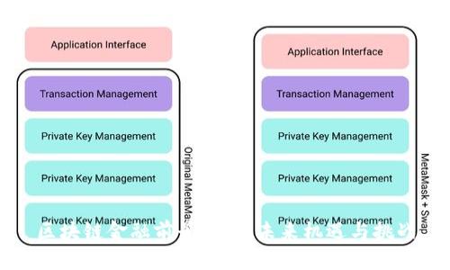 区块链金融前景分析：未来机遇与挑战