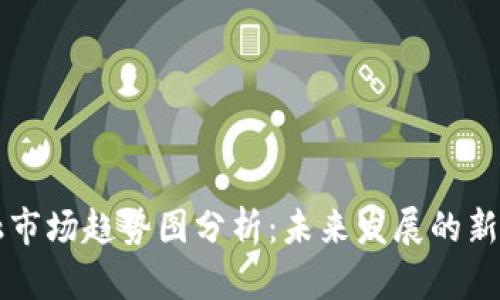 区块链金融市场趋势图分析：未来发展的新机遇与挑战