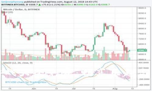 区块链加密小游戏大全免费：畅享乐趣与收益的完美结合