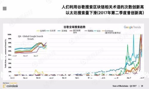 和关键词

区块链供应链金融架构详解：重塑传统金融体系的未来