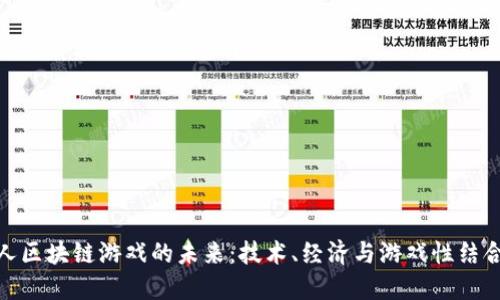探索机器人区块链游戏的未来：技术、经济与游戏性结合的新趋势