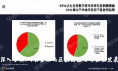 深入分析：网易金融的区块链应用与未来发展