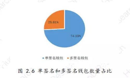 区块链游戏的未来：NC游戏公司如何引领新时代的游戏体验