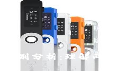 区块链与金融创新链的区别分析：理解两者的核心概念与应用场景