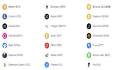 区块链游戏机放置指南：选择最佳位置的策略与