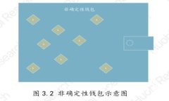 区块链游戏的收藏价值分析：投资新机遇还是泡