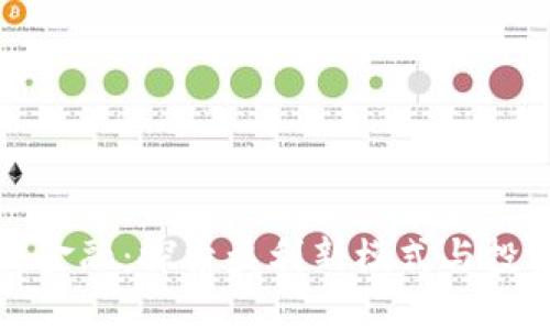 区块链金融：探索盈利新模式与投资机会
