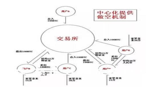 区块链养羊驼游戏：颠覆传统养殖模式的数字化体验