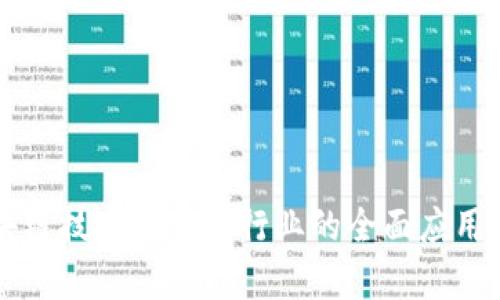 区块链技术在金融行业的全面应用解析