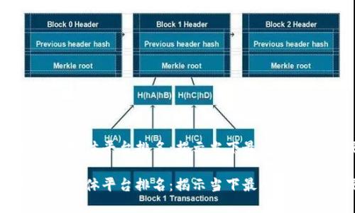 区块链游戏自媒体平台排名：揭示当下最受欢迎的游戏社区

区块链游戏自媒体平台排名：揭示当下最受欢迎的游戏社区