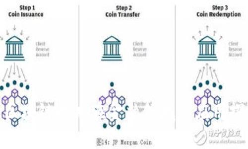 : 区块链技术在金融领域的应用探讨