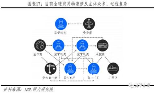 深入分析区块链P2P金融脱媒的风险及应对策略