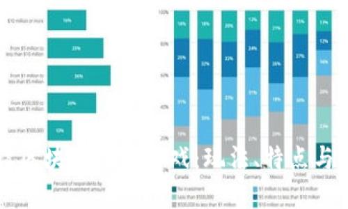 全面解读区块链院子游戏：玩法、特点与未来展望