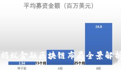 蚂蚁金融区块链布局全景解析