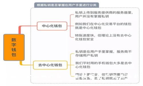 探索区块链金融网外盘：未来数字资产交易的新机会