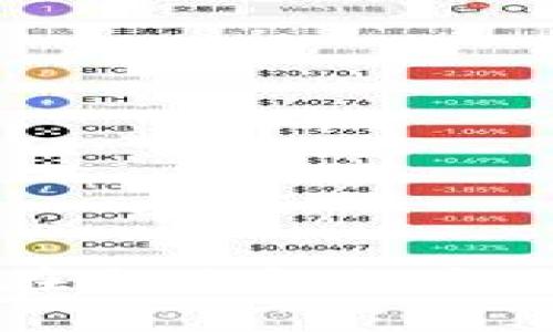 全面解析区块链在全球金融产品中的应用与发展