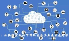 : 区块链金融的下滑现象及其未来发展趋势