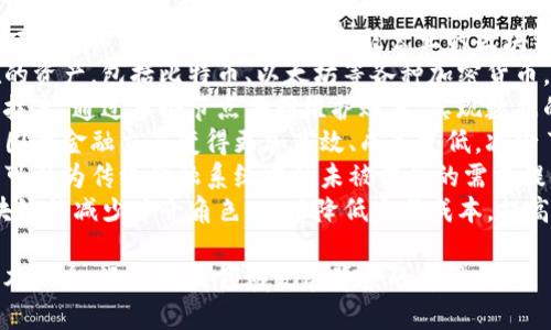 以下是一些描述区块链金融背景的词语：

1. **去中心化** - 区块链技术最大的特点之一，意味着金融交易不再依赖于中央机构或中介。
2. **智能合约** - 一种自动执行、控制和文档化法律相关事件的计算机协议，能够在区块链上实现自动化的金融交易。
3. **透明性** - 区块链的公开账本特性，使得所有交易记录对所有参与者可见，增加了金融交易的透明度。
4. **安全性** - 区块链技术通过加密和分布式结构提供高水平的安全防护，防止数据被篡改。
5. **去信任化** - 区块链使得交易双方不必彼此信任，交易信息被公正的区块链技术验证。
6. **数字资产** - 以数字形式存在的资产，包括比特币、以太坊等各种加密货币，以及其他基于区块链的资产。
7. **分布式账本** - 区块链的核心技术，通过多个节点共同维护账本，实现数据的一致性和可靠性。
8. **跨境支付** - 区块链技术使得国际金融交易变得更加高效、成本更低，减少了传统银行系统的复杂性。
9. **金融包容性** - 区块链的普及可以为传统金融系统中的未被满足的需求提供服务，推动全球金融的包容性。
10. **去 intermediaries** - 区块链能减少中介角色，从而降低交易成本，提高交易效率。

这些词语不仅反映了区块链金融的基本概念，还是对该领域发展背景的重要描述。