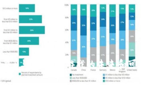 《我的世界》与区块链：游戏的未来和可能性探讨