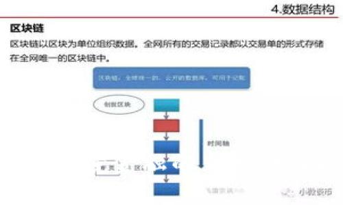 黑河区块链跨境金融的新时代：机遇与挑战