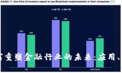 区块链如何重塑金融行业的未来：应用、挑战与