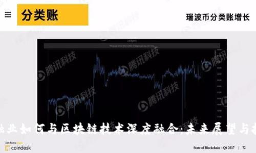 金融业如何与区块链技术深度融合：未来展望与挑战