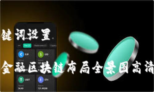 与关键词设置

苏宁金融区块链布局全景图高清解析