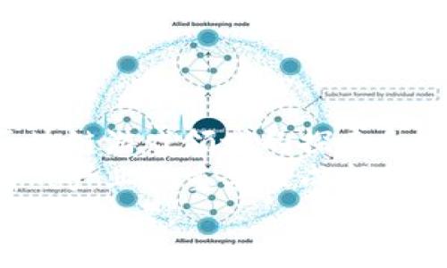   探索区块链游戏与腾讯的未来：机遇与挑战 / 
 guanjianci 区块链游戏,腾讯,游戏产业,数字资产 /guanjianci 

引言
随着科技的进步，游戏行业正在经历一场前所未有的变革。区块链技术的出现为游戏世界打开了新的大门，提供了新的机遇和可能性。在这股潮流中，腾讯作为一家具有全球影响力的互联网和游戏公司，其动向和策略备受瞩目。本文将深入探讨区块链游戏与腾讯的关系，以及这一领域的未来发展。

区块链游戏的崛起
区块链游戏是指利用区块链技术开发的游戏，这些游戏的核心特点是去中心化、透明性和玩家对资产的真正拥有权。与传统游戏相比，区块链游戏将游戏内资产的所有权、交易和管理权赋予玩家。这不仅改变了玩家与游戏之间的关系，也可能重塑整个游戏产业。
区块链游戏的主要优势在于玩家可以在游戏内获得稀有的数字资产，这些资产可以通过区块链进行验证和交易。例如，玩家在游戏中获得的角色、道具和土地等均可以通过NFT（不可替代代币）技术进行交易。此举为玩家创造了真实的经济价值，也引导更多玩家参与其中。

腾讯在区块链游戏中的布局
作为游戏行业的巨头，腾讯自然不会错过区块链技术带来的机遇。过去几年，腾讯已开始在区块链游戏领域进行探索。公司不仅投资了许多区块链项目，还在自家游戏中逐步尝试结合区块链元素。例如，腾讯的《王者荣耀》就曾与多个区块链项目合作，尝试推出数字资产的交易和运营。
腾讯的进军区块链游戏并非偶然。游戏行业面临的诸多问题，如虚假交易、资产被盗、游戏留存率低等，都需要新的解决方案。区块链技术所提供的透明性和安全性，使其成为解决这些问题的理想选择。此外，腾讯还可以利用其庞大的用户基础和强大的技术实力，快速推动区块链游戏的发展。

区块链游戏的机遇
区块链技术为游戏行业带来了多重机遇。首先，玩家可以真正拥有游戏资产。区块链的去中心化特性意味着玩家的资产不再掌握在游戏公司手中，而是由玩家自己控制。这将吸引许多希望在游戏中获得经济利益的玩家。
其次，区块链游戏为开发者提供了新的盈利模式。在传统游戏中，玩家往往只需购买游戏或内购，而在区块链游戏中，通过NFT的交易等手段，开发者可以在玩家交易资产时获得交易费用。这为开发者提供了可持续的收入来源。
最后，区块链游戏为跨界合作提供了可能性。与传统游戏相比，区块链游戏可以与多种产业链进行沟通，如金融、艺术等。这使得游戏开发者可以创新出更多的商业模型，开拓新的市场。

区块链游戏的挑战
尽管区块链游戏有众多的机遇，但同样也面临很多挑战。首先，技术的复杂性仍是一个大问题。对于很多玩家来说，理解区块链、加密钱包、数字资产等概念是相对困难的，这可能成为区块链游戏普及的一大障碍。
其次，法律和监管的不确定性也给区块链游戏的发展带来了挑战。目前，各国对于区块链和加密货币的监管政策不尽相同，一些国家对数字资产持禁止态度，可能会导致腾讯等公司在拓展区块链游戏市场时遇到障碍。
最后，竞争的加剧也让区块链游戏面临压力。随着越来越多的企业寻求进入这一市场，竞争将变得异常激烈。在这种环境下，如何创新、如何保持玩家的黏性，将是决定成败的关键。

常见问题解答

1. 区块链游戏如何改变玩家体验？
区块链游戏通过去中心化技术改变了玩家与游戏之间的关系。传统游戏中，玩家只是游戏内容的消费者，而在区块链游戏中，玩家不仅是参与者，还是资产的拥有者。这种转变不仅提升了玩家的参与感，还有助于增强他们对游戏的投入和沉浸感。
首先，玩家在区块链游戏中拥有真正的资产。他们可以通过NFTs（非同质化代币）将游戏内的角色、皮肤、道具等数字资产进行交易，提高了游戏的经济价值。例如，玩家在游戏中获得的稀有道具可以在外部市场上售卖，这使得玩家的投入得到了回报。
其次，区块链技术确保了资产的唯一性和稀缺性，使得玩家对数字资产的信任度提升。传统游戏中，玩家对自己角色的投资并不具备保值保障，而在区块链中，资产是公开透明的，任何人都可以验证其价值。
最后，区块链游戏还强化了社区建设，开发者可以通过DAO（去中心化自治组织）模式，让玩家参与到游戏内容的设计和决策中。这种互动性和参与性让玩家更有归属感，同时也可能提升游戏的持续热度。

2. 腾讯在区块链游戏方面有哪些成功案例？
腾讯在区块链游戏的初步尝试并没有大型成功案例，但它通过多种形式的投资和战略合作为行业树立了标杆。腾讯2018年对区块链创业公司Block.one的投资引起了广泛关注。此外，腾讯还通过旗下的游戏公司与区块链项目进行合作，探索区块链技术在商业模型中的应用。
例如，腾讯曾与多个NFT平台合作推出限量版饰品和道具。这些道具可以通过区块链进行验证和交易，帮助提升了游戏的互动性和玩家的参与感。虽然这些案例相对初步，但腾讯的行动显示出其在这一领域的前瞻性思考和探索精神。
此外，腾讯正在积极推动区块链技术的应用研究，并在多个游戏项目中试点。同样，腾讯在研发过程中也收集了大量的数据反馈，以便持续改善游戏体验。这些努力都为腾讯未来在区块链游戏领域的全面布局打下了基础。

3. 区块链游戏的市场前景如何？
区块链游戏市场的前景被业内人士普遍看好。根据各种市场调研机构的报告，预计在未来几年，区块链游戏市场将以高速增长的趋势发展。区块链作为一种新兴技术，正在吸引越来越多的游戏开发者和玩家。
首先，市场需求推动了区块链游戏的增长。当前，越来越多的玩家渴望在游戏中获得经济收益，他们期望拥有真正的资产并参与游戏经济。区块链游戏正好满足了这一需求，使得玩家愿意投入更多的时间和金钱。
其次，区块链技术的不断完善为游戏开发提供了更多可能性。随着技术的进步，开发者能够制作出更复杂、更有趣的区块链游戏，这将吸引更多玩家的关注和参与。
最后，区块链游戏的多元化趋势也预示着市场的广阔前景。无论是创新的玩法、独特的社区价值，还是与其他产业的结合，区块链游戏都在不断探索新的商业模式和增长点。

4. 未来区块链游戏能否与传统游戏并存？
在未来，区块链游戏与传统游戏之间的关系可能会更加复杂。由于区块链游戏具有去中心化和透明性等特点，其市场吸引了越来越多的玩家和开发者，但这并不意味着传统游戏会被其取代。
传统游戏具有成熟的市场基础和广泛的玩家群体，其发展仍然具有潜力。很多传统游戏品牌和IP，拥有强大的粉丝基础，能够继续吸引新玩家并保持用户黏性。区块链游戏则为这些传统游戏提供了新的可能性，例如通过引入NFT、加密货币等元素来提升玩家的体验。
同时，随着技术的进步，未来的游戏可能不再是单纯的“传统游戏”或“区块链游戏”，而会成为两个领域的结合体。比如，传统游戏可以利用区块链技术来改善资产交易的安全性和透明度，而区块链游戏也可以借鉴传统游戏的丰富叙事和游戏机制。这样的融合将推动整个游戏产业的进步。
总之，未来区块链游戏与传统游戏之间不必是对立的关系，而是可以实现互补，推动整个游戏产业的健康发展。

结论
区块链游戏作为一种新兴的游戏形式，为玩家、开发者乃至整个行业带来了前所未有的机遇和挑战。腾讯作为游戏行业的领导者，其在区块链游戏领域的探索和布局，将对未来的市场格局产生重要影响。
虽然区块链游戏面临诸多挑战，但市场的巨大潜力和玩家的需求无疑推动着其发展。未来，随着技术的不断成熟，区块链游戏有望成为游戏产业的重要组成部分，同时也为玩家和开发者创造更多的价值。
本文探讨了区块链游戏与腾讯的关系，分析了区块链游戏的机遇与挑战，同时回答了若干相关问题，希望能为读者提供丰富的信息和深入的思考。