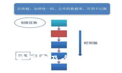 区块链游戏部落冲突下载及全面解析：构建你的胜利帝国